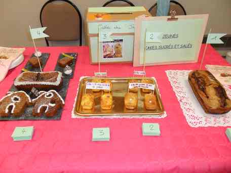 Les cakes des enfants.